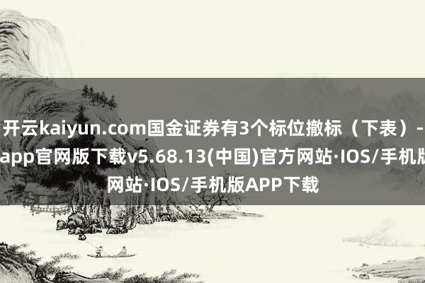 开云kaiyun.com国金证券有3个标位撤标（下表）-kai云体育app官网版下载v5.68.13(中国)官方网站·IOS/手机版APP下载