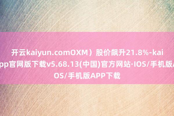 开云kaiyun.comOXM)股价飙升21.8%-kai云体育app官网版下载v5.68.13(中国)官方网站·IOS/手机版APP下载