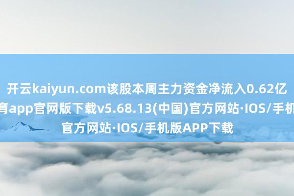 开云kaiyun.com该股本周主力资金净流入0.62亿元-kai云体育app官网版下载v5.68.13(中国)官方网站·IOS/手机版APP下载
